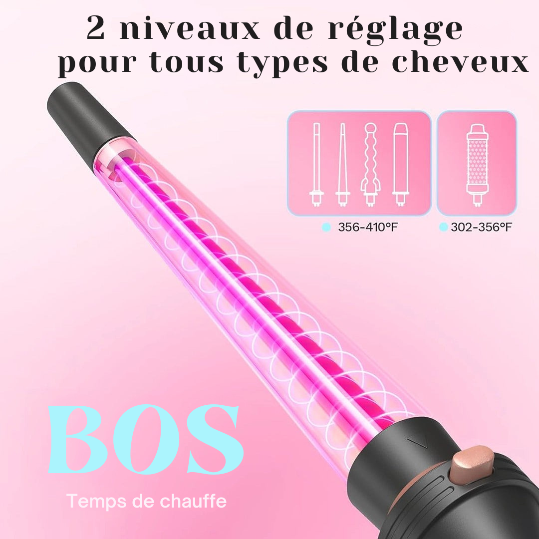 WaveUp™ – Kit Boucles Express 5-en-1