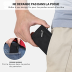 SécuriPorte - Portefeuille Anti-RFID Élégant et Compact
